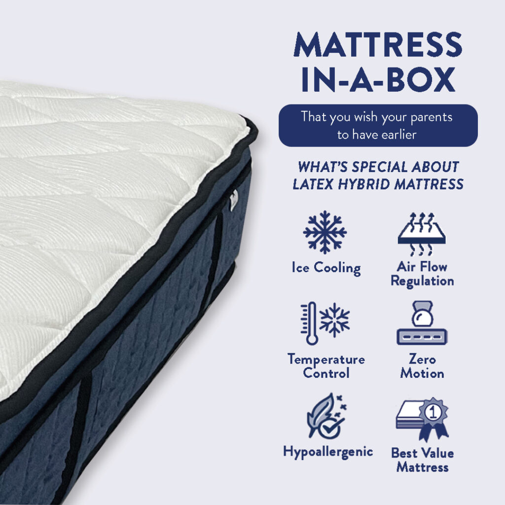 Latex Hybrid Mattress Malaysia | Zee Cloud